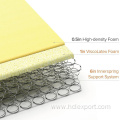 compressed pocket spring king size gel memory foam mattress